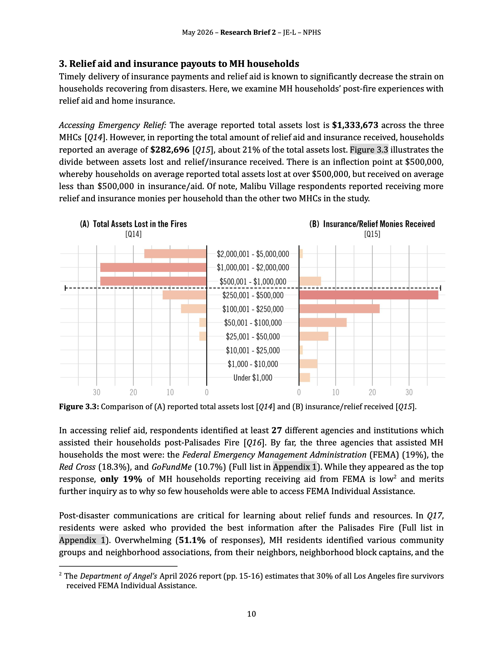 Page 10 of Report 2