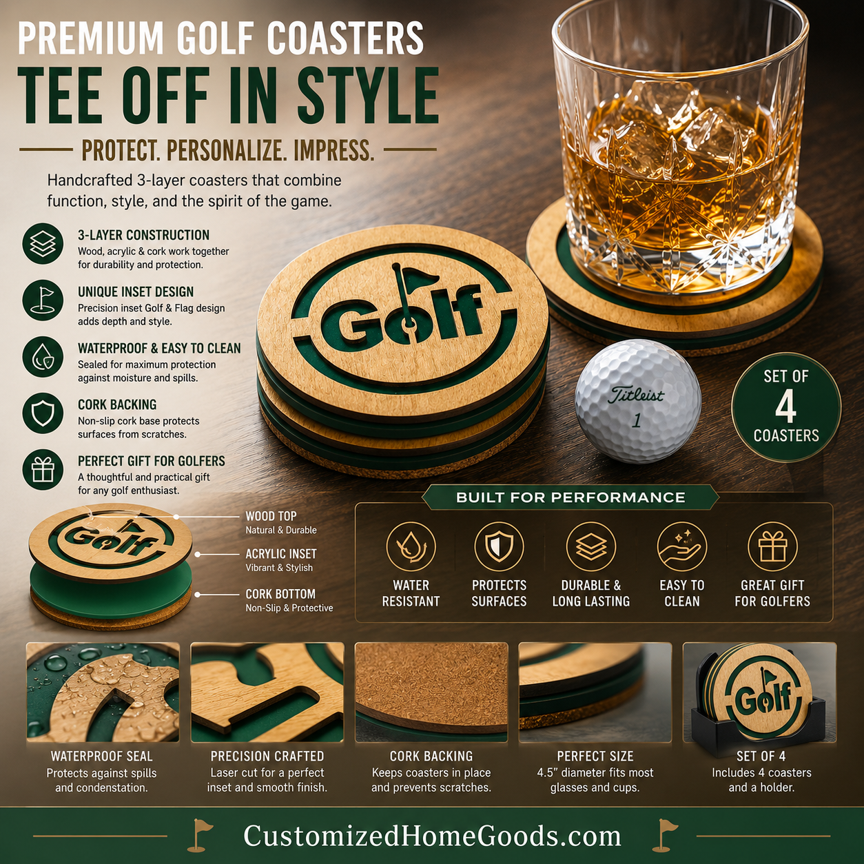 Golf Gifts for Men