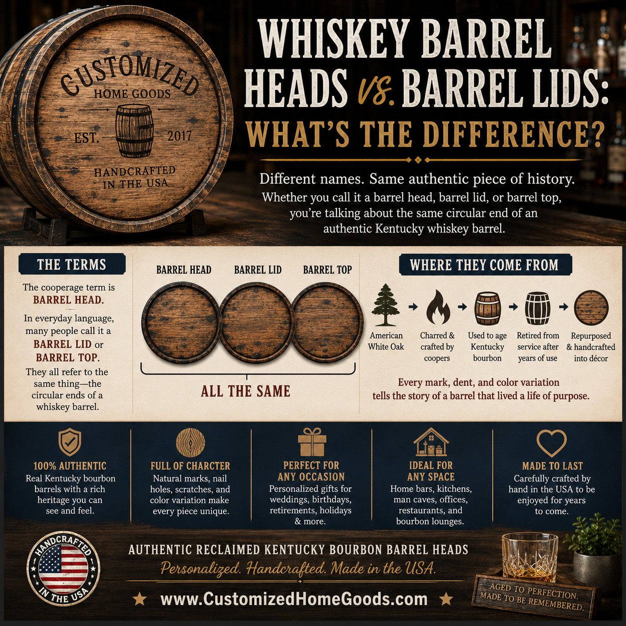 Whiskey Barrel Heads vs. Whiskey Barrel Lids: What's the Difference?