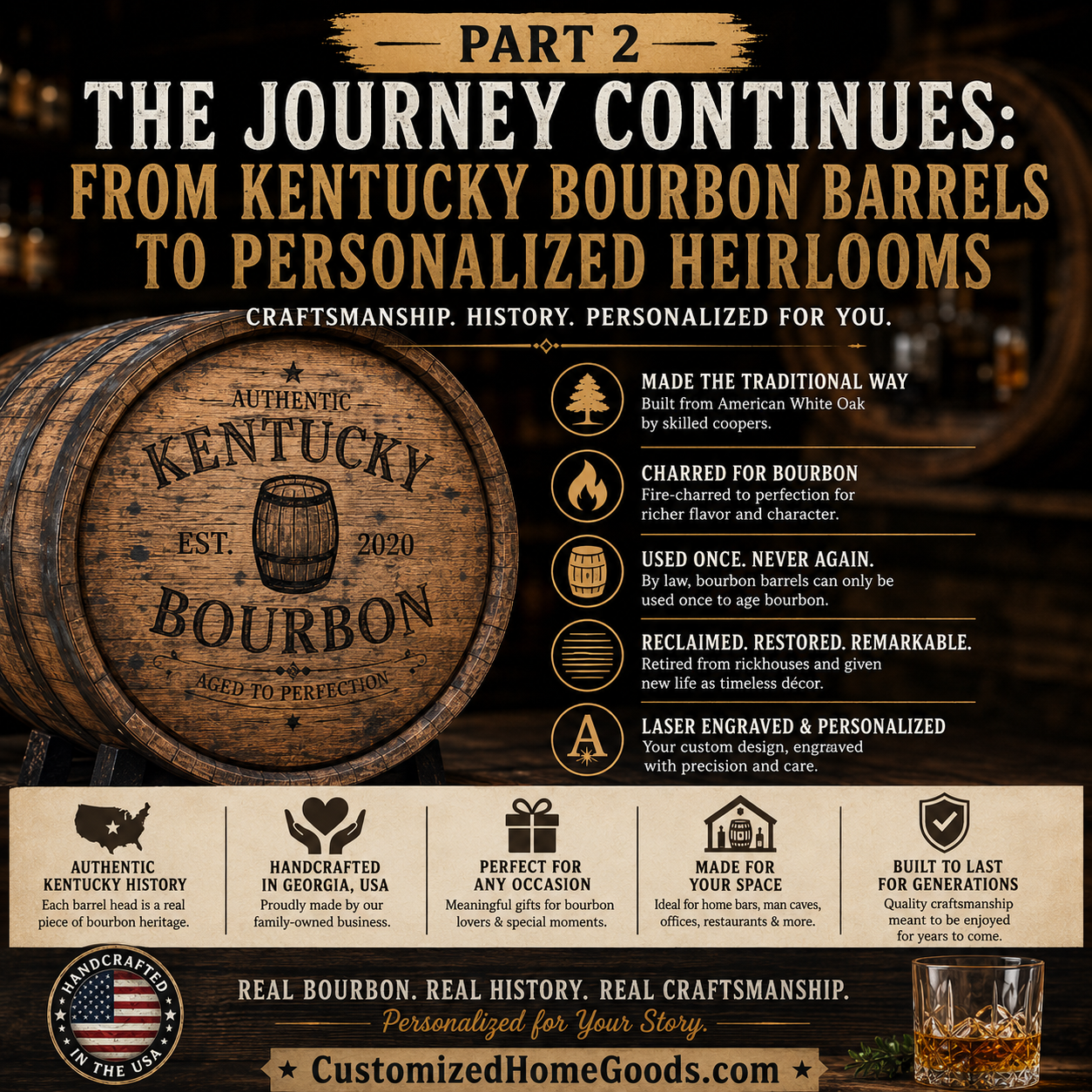 Part 2: From Kentucky Bourbon Barrels to Personalized Heirlooms