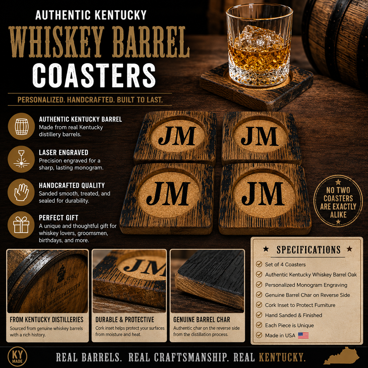 Monogrammed Whiskey | Bourbon Coaster Gift Sets