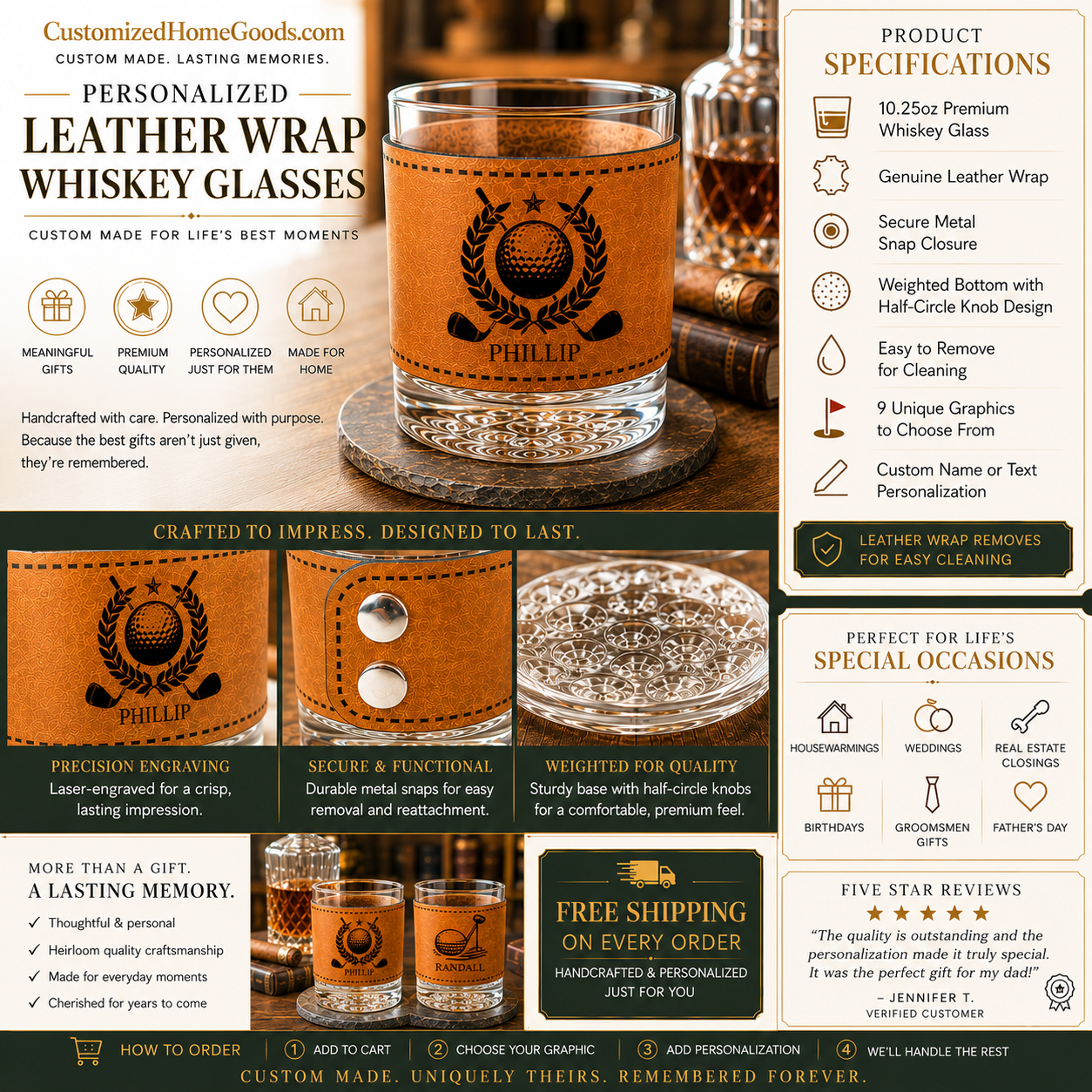 Personalized Whiskey Glass