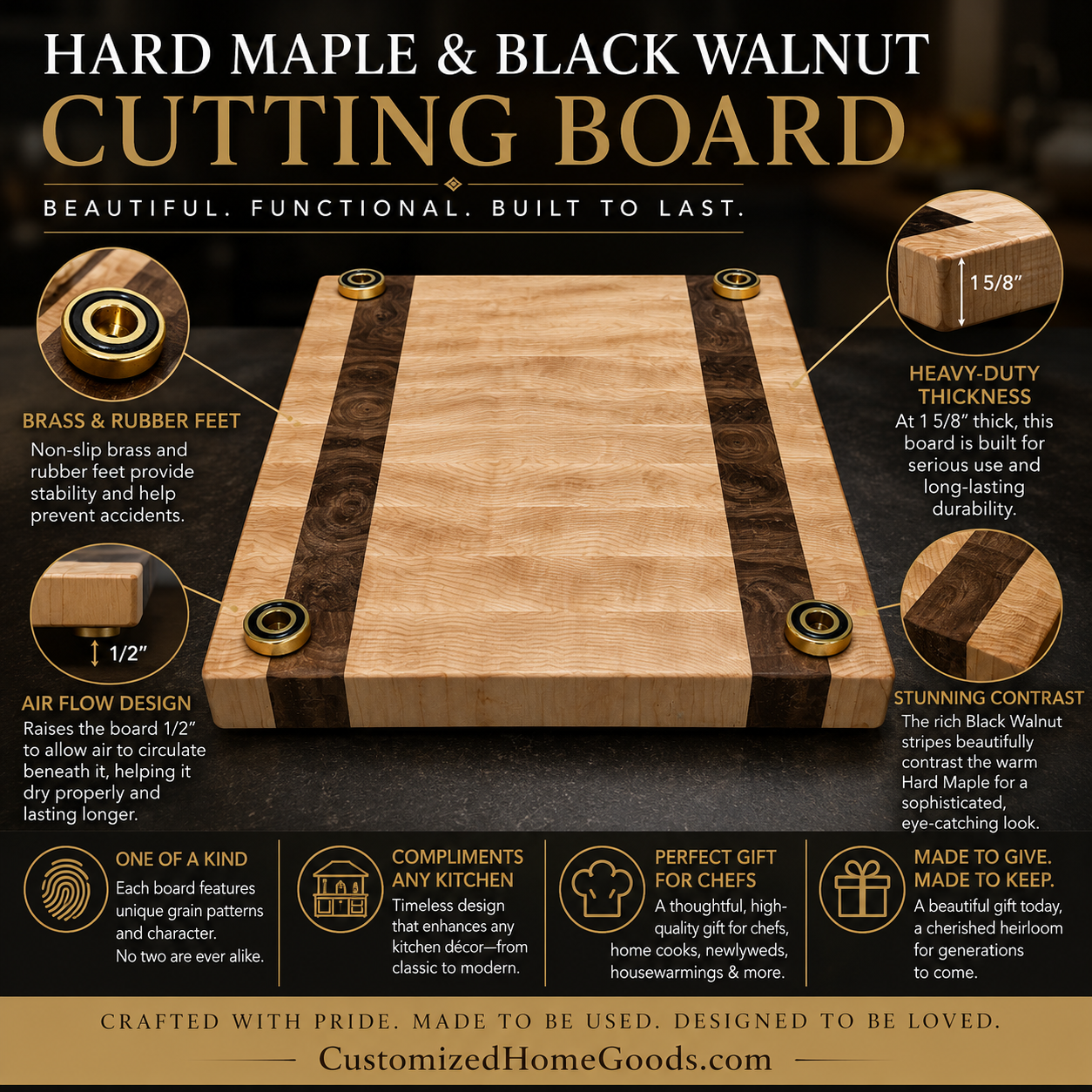 End Grain Cutting Board