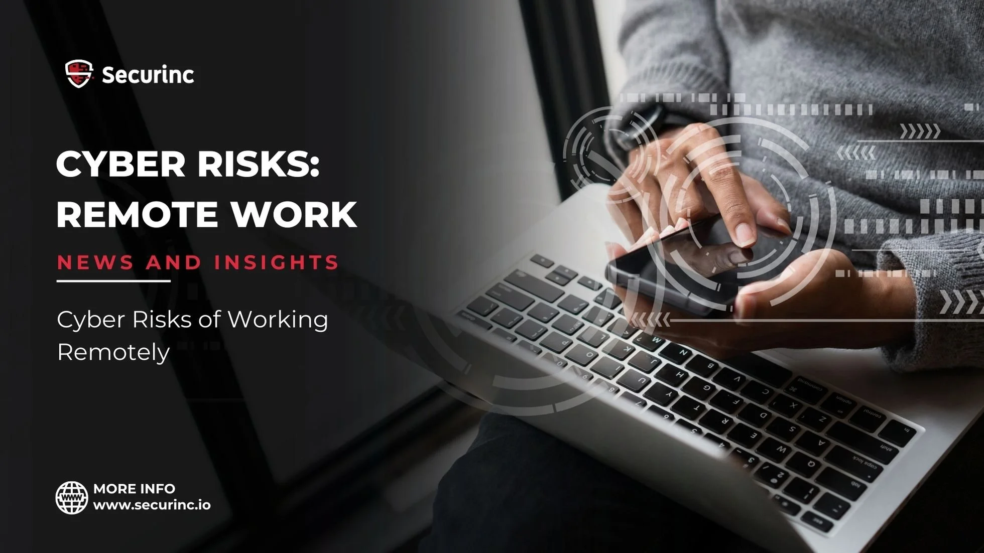 Cyber Risks of Working Remotely — SecurInc