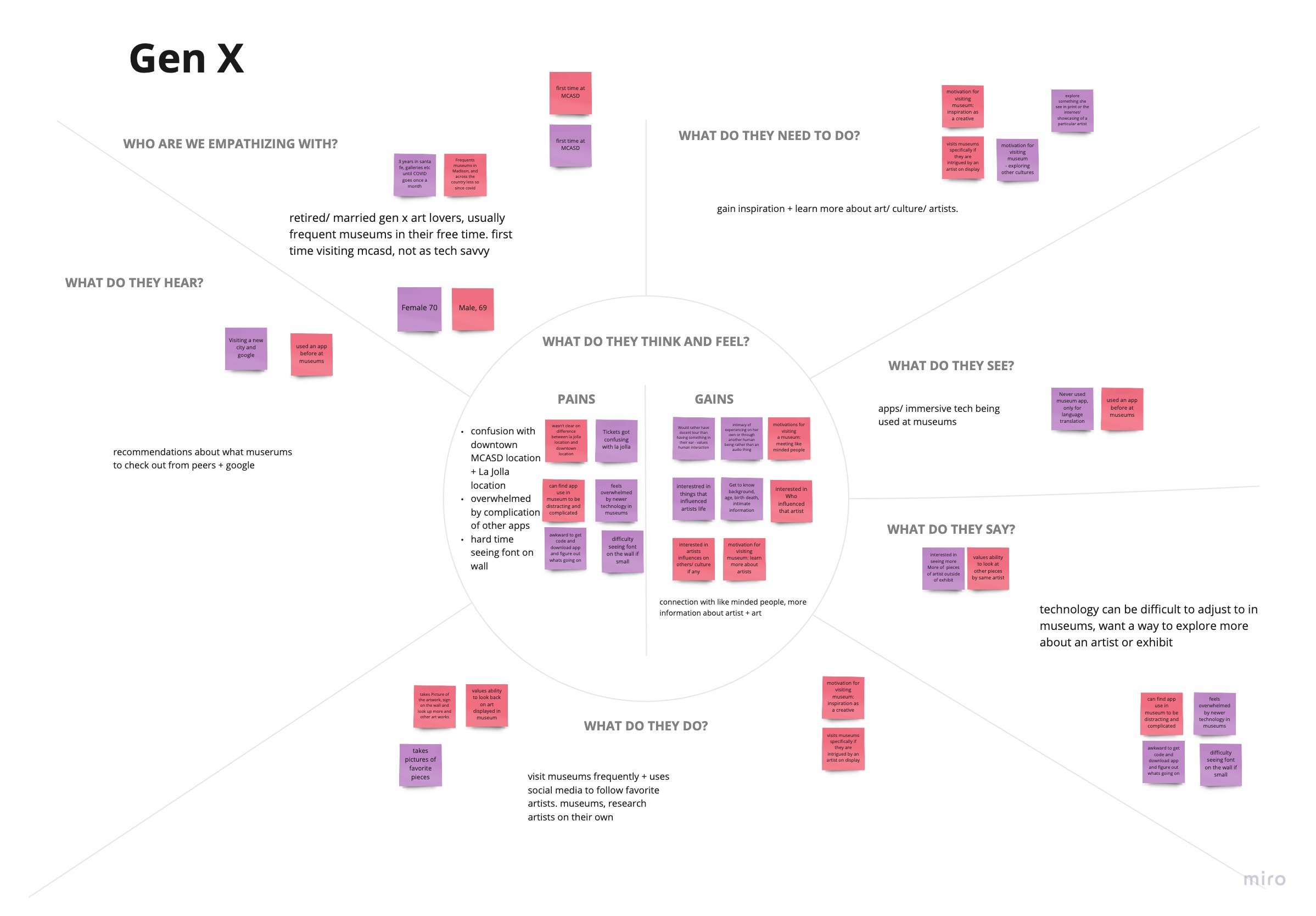 MCASD affinity map - Frame 5.jpg