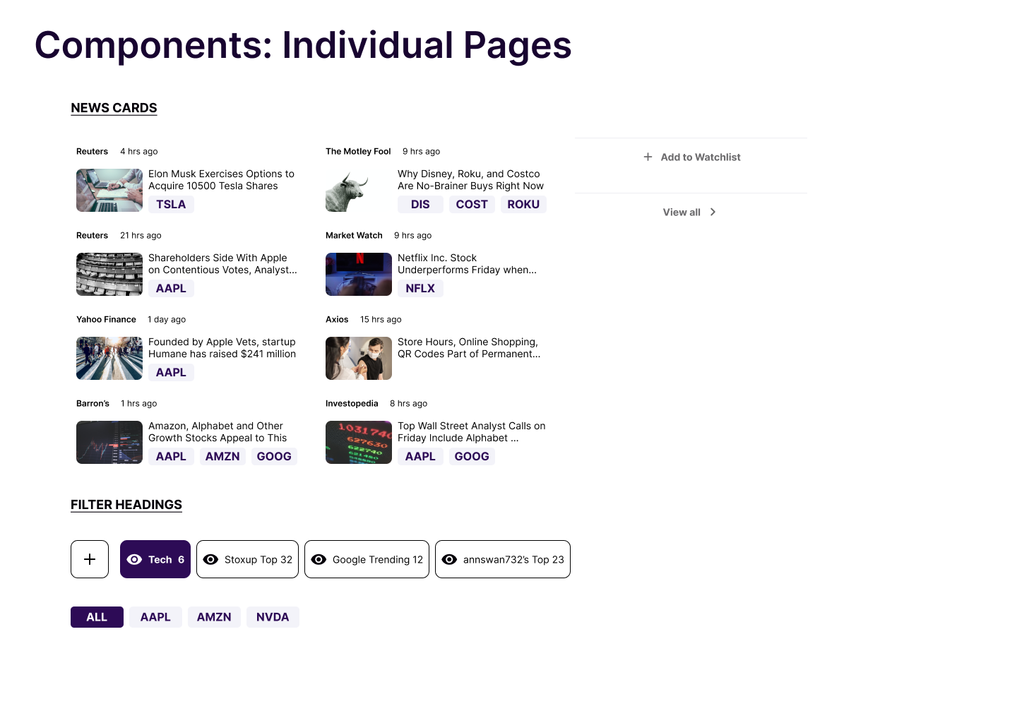Individual Pages of Components