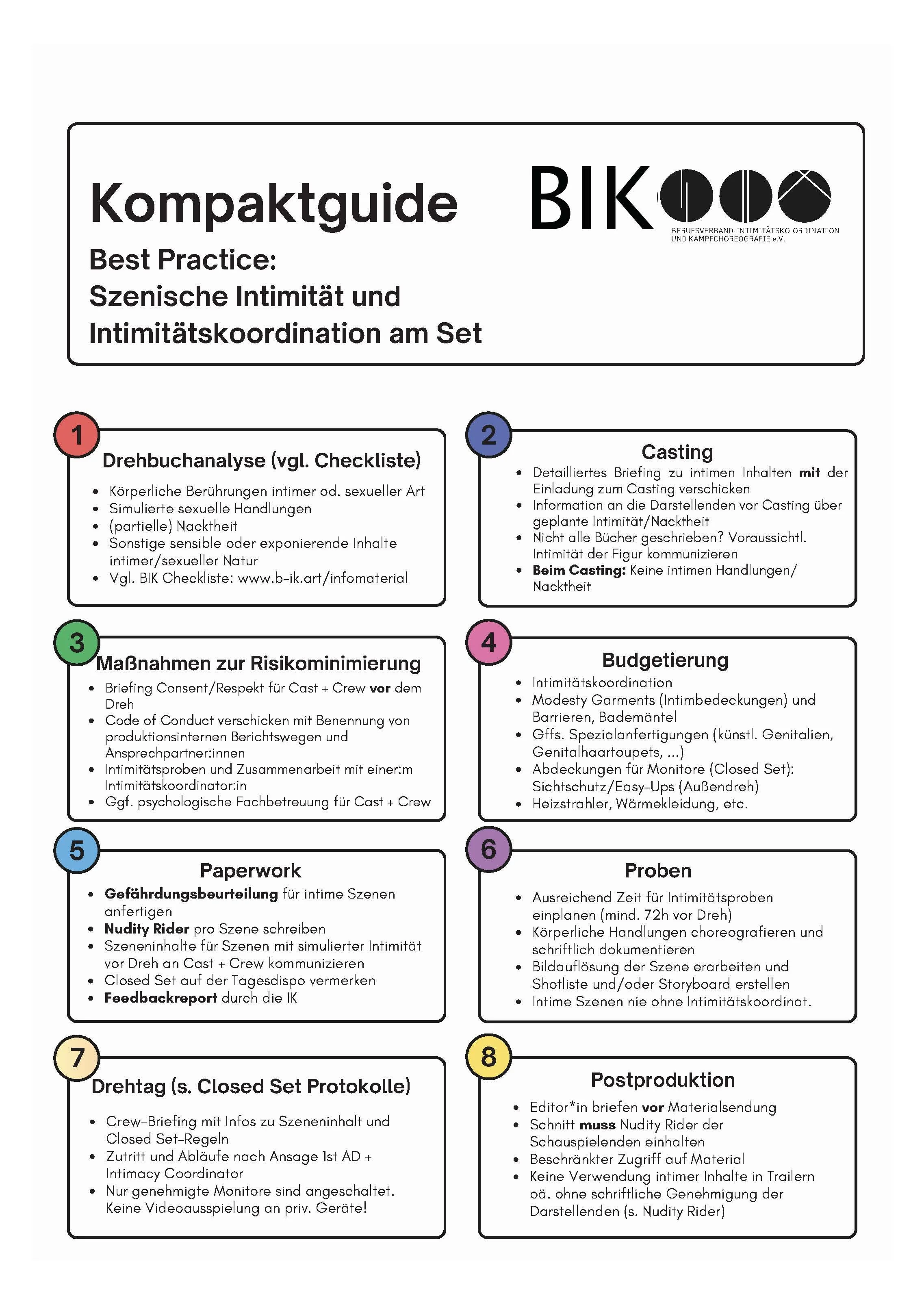 BIK-Kompaktguide Richtlinien für die Arbeit mit Intimität (Autorin: Julia Effertz)