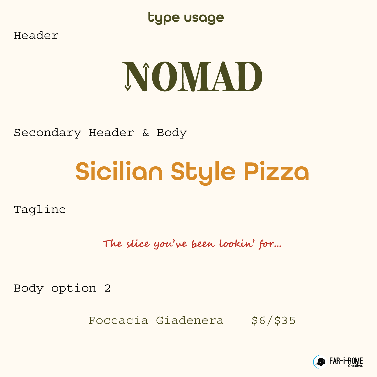 FiR-Creative---NOMAD-Pizza---type-usage.png
