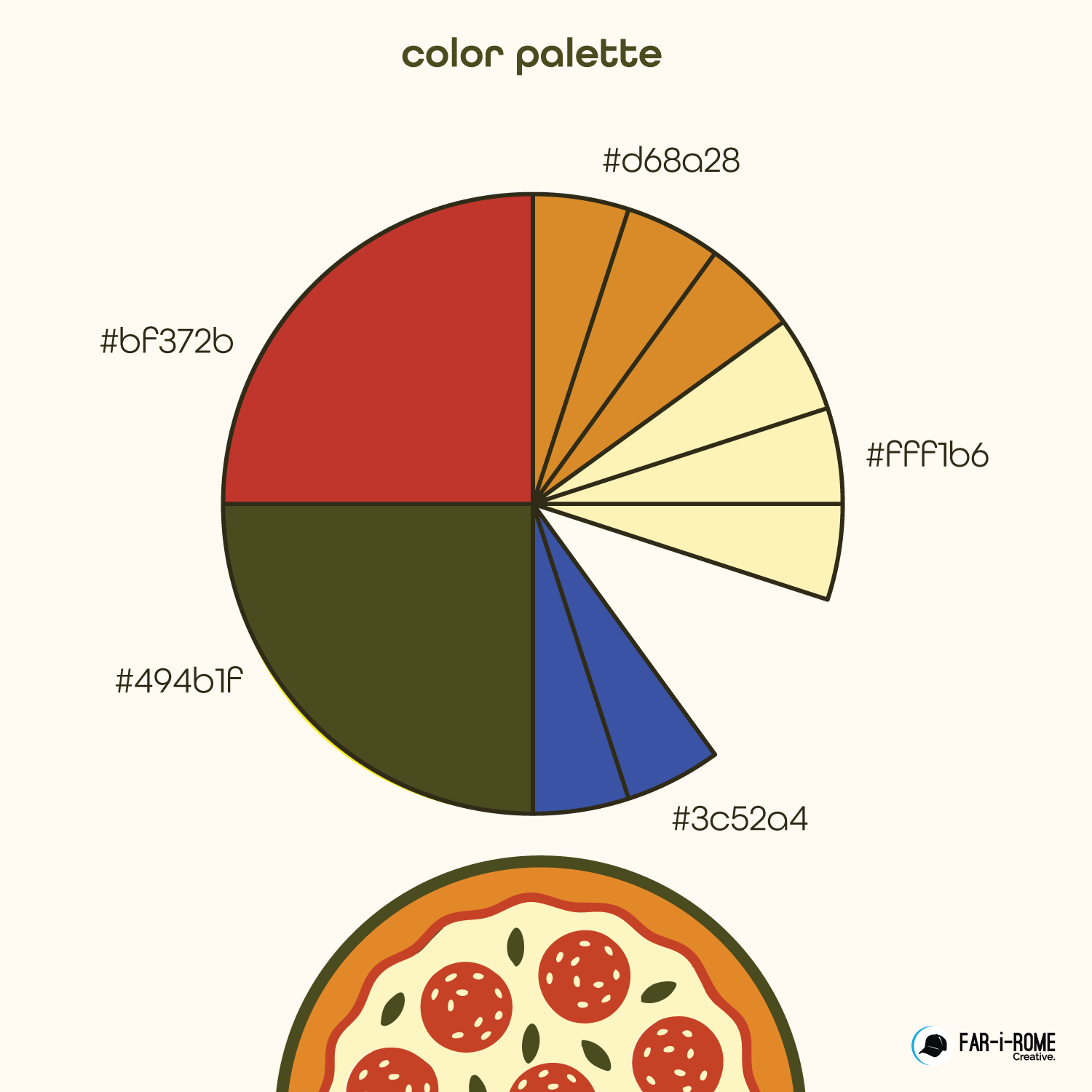 FiR-Creative---NOMAD-Pizza---Color-usage.png