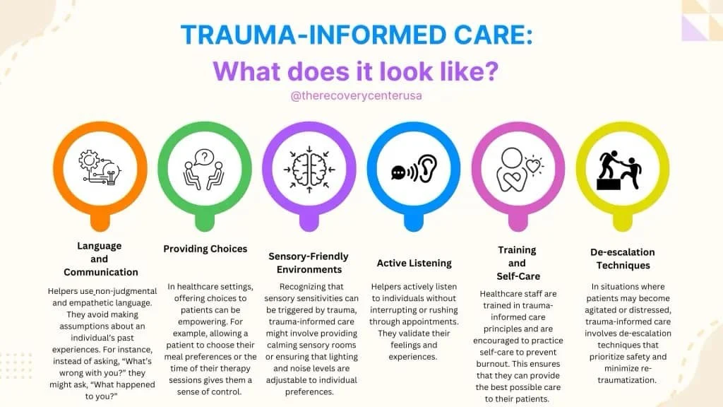 Trauma-Informed Care