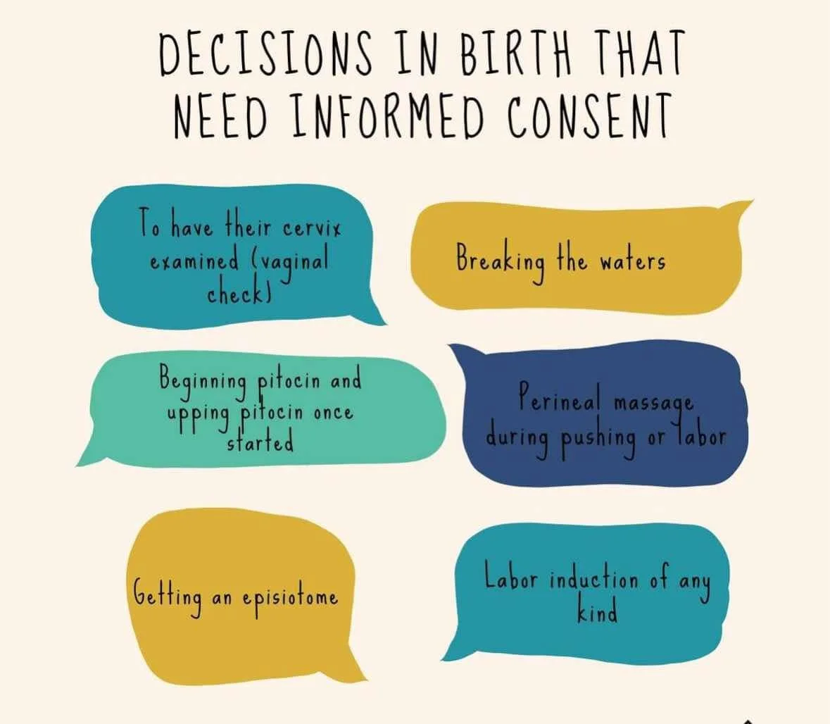 Informed Consent