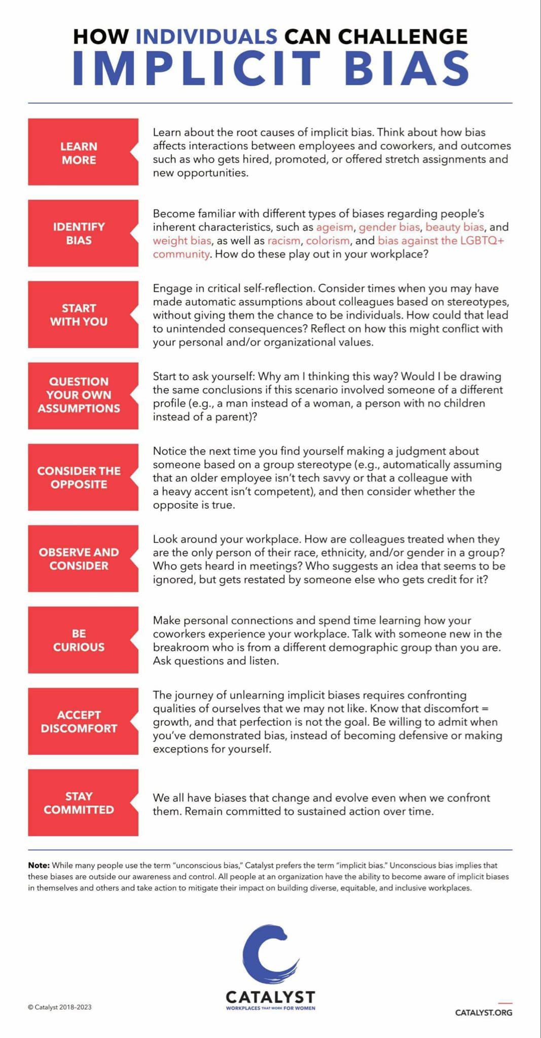 Challenge Implicit Bias