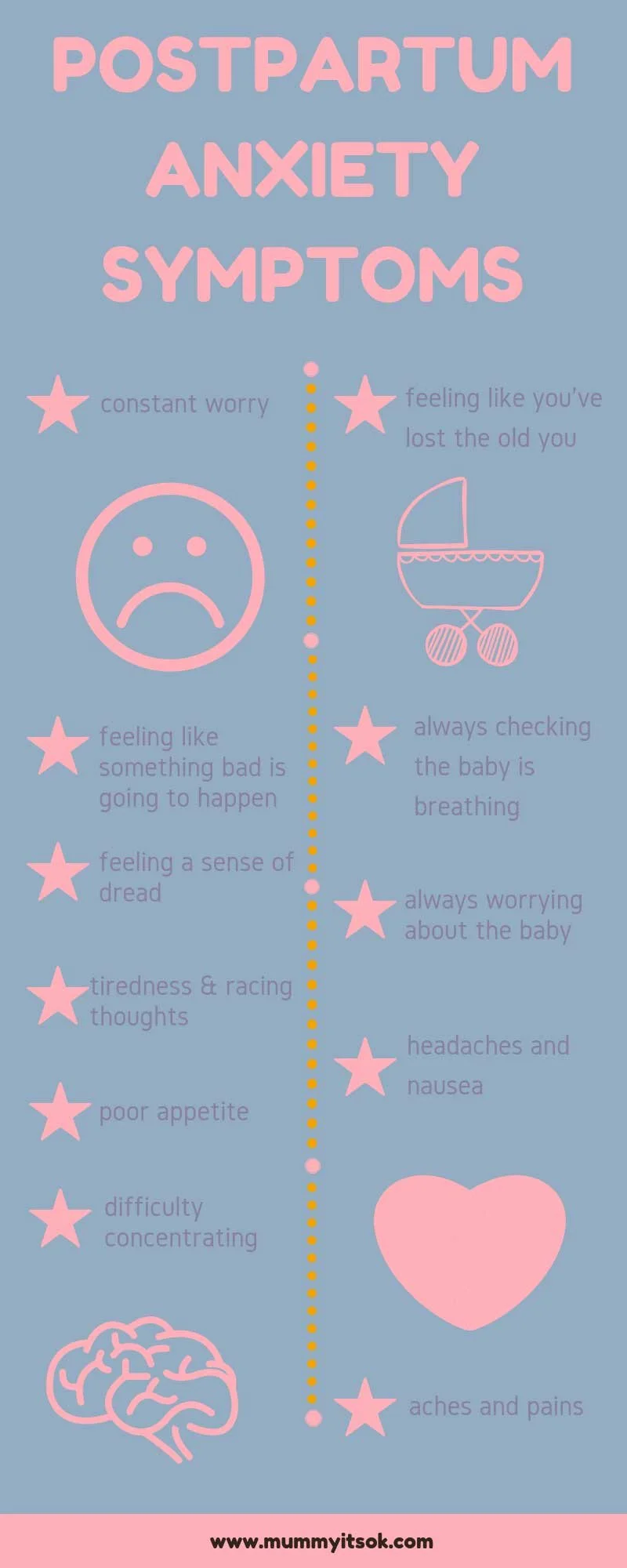Postpartum Anxiety