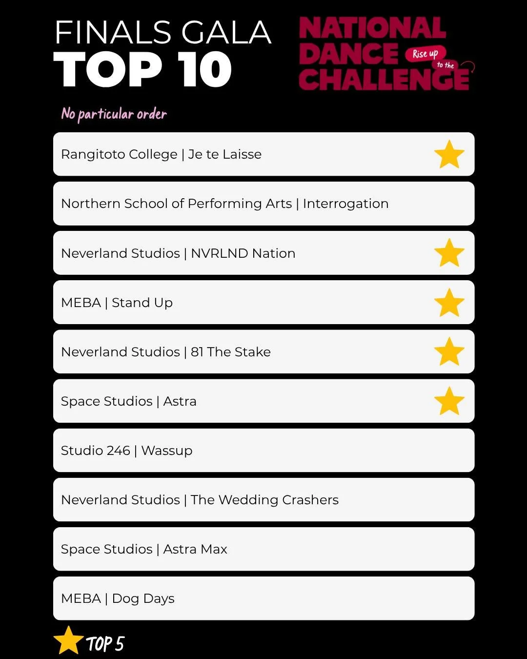 WHAT A NIGHT✨

The energy, the talent, the performances &mdash; unreal.

Our Finals Gala was next level &mdash; celebrating elite talent from studios and schools across Aotearoa 🤍🫧🪩 

Massive congratulations to our Top 10 finalists (in no particul
