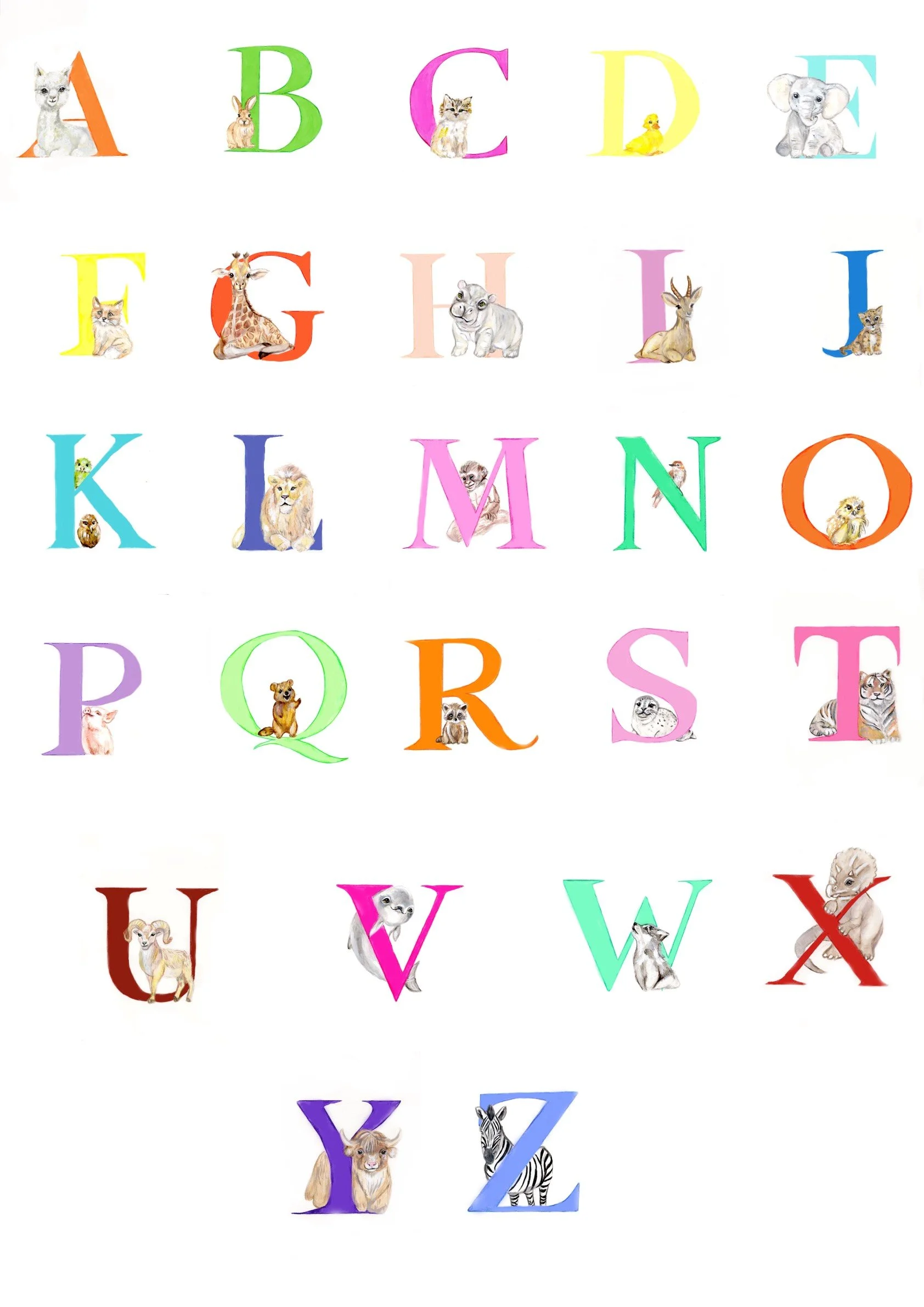 Alphabet Poster A2