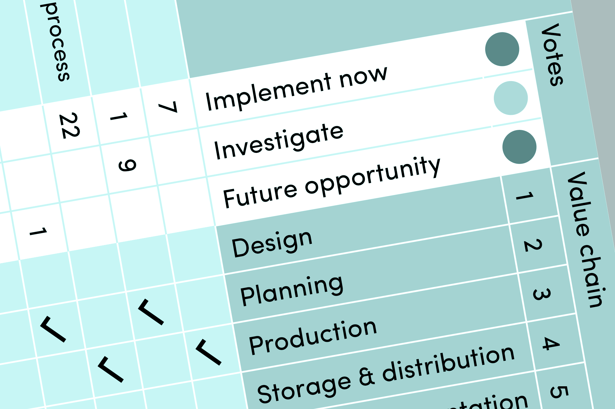 prioritise-opportunities-plan.png