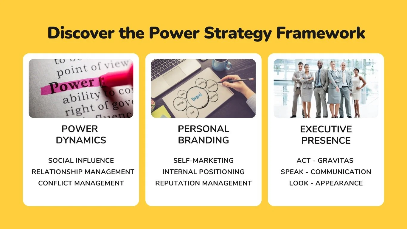 Exclusive Executive Coaching for Senior Leaders & Board Members ...