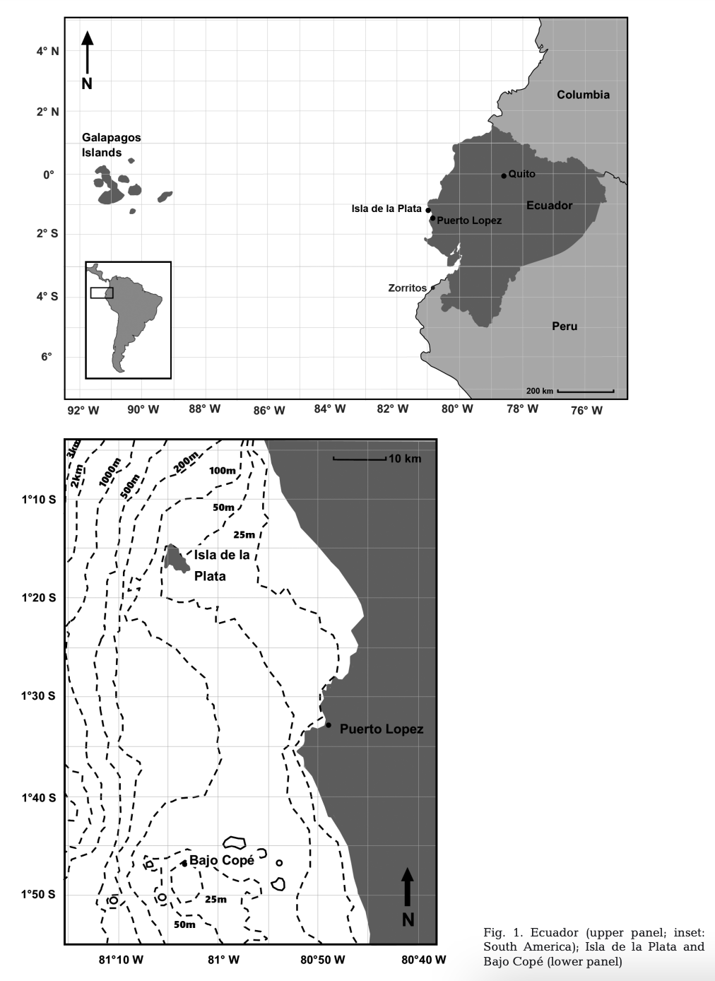 Harty et al. 2022