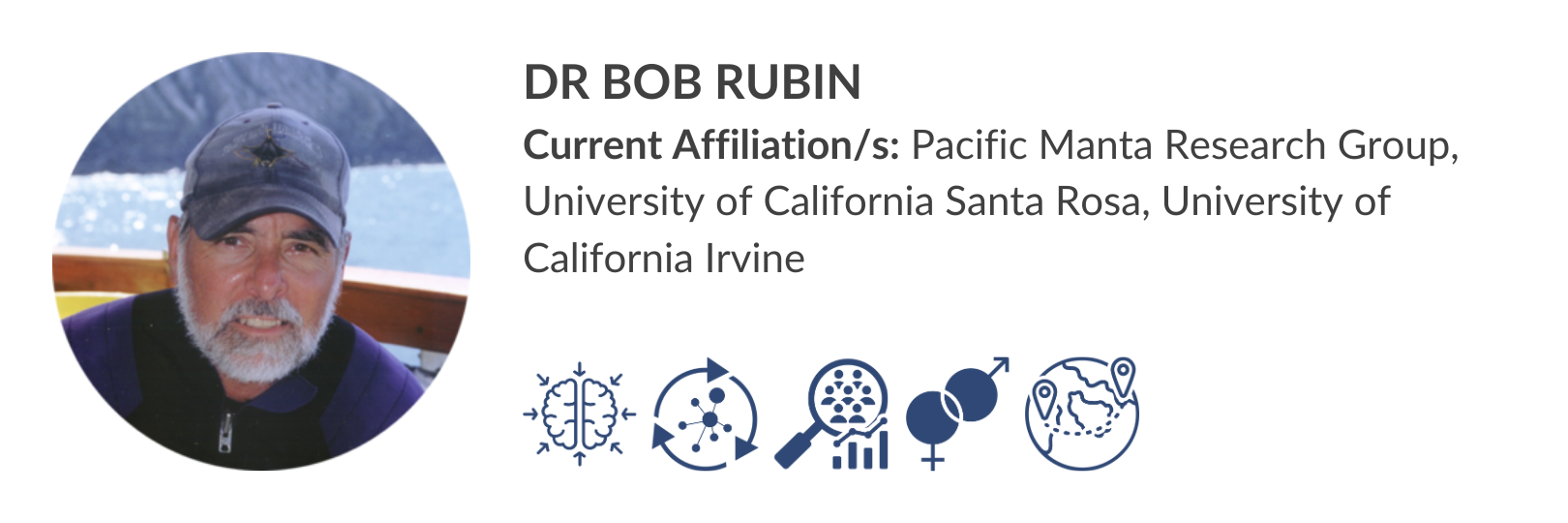 Dr Bob Rubin.png