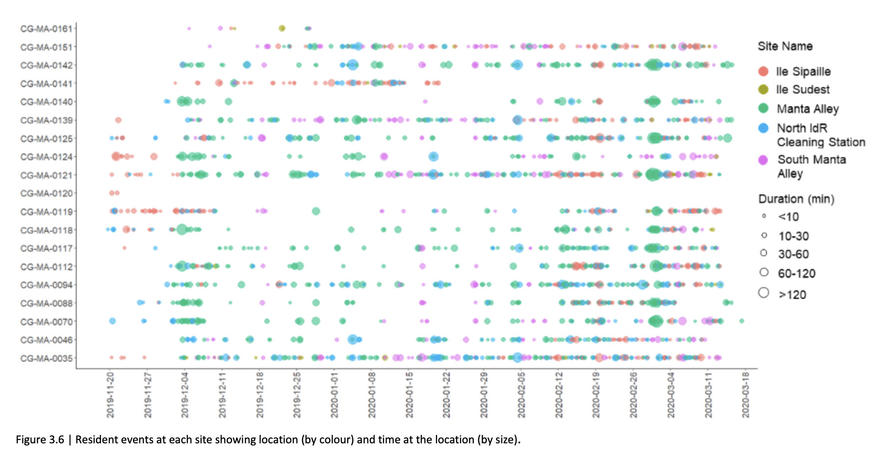 Joanna Harris PhD Figures_8.png