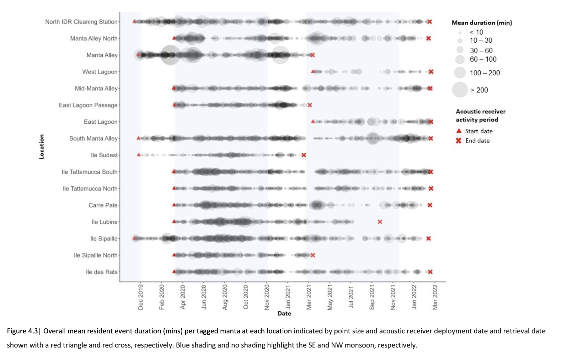 Joanna Harris PhD Figures_10.png