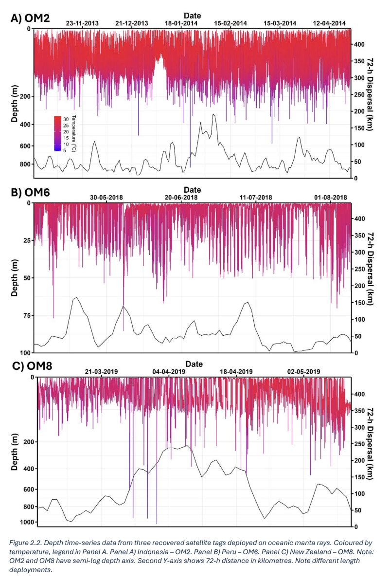 Calvin Baele PhD Figures_4.png
