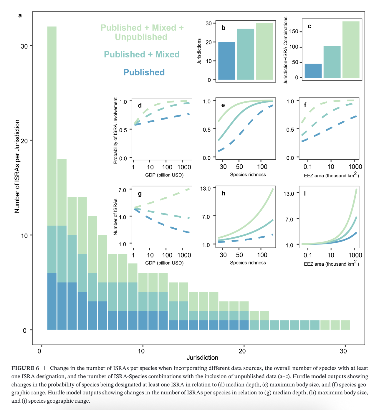 Cochran et al_2026_6.png