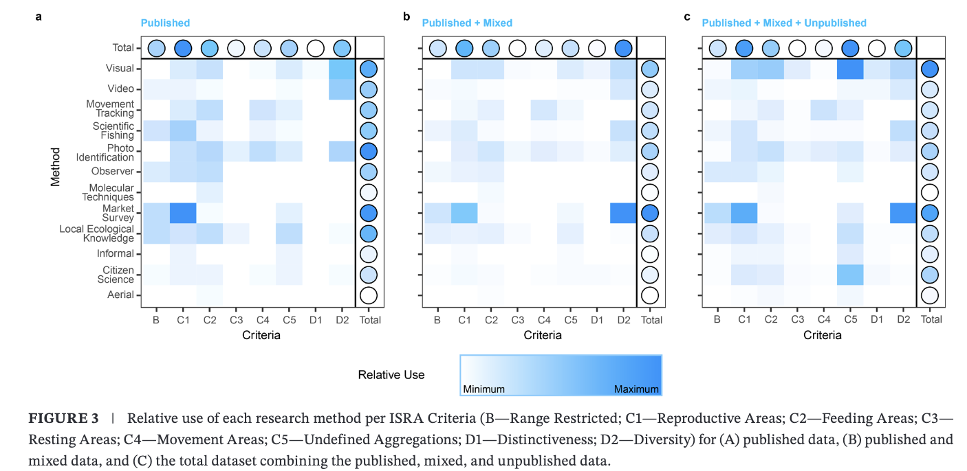 Cochran et al_2026_3.png