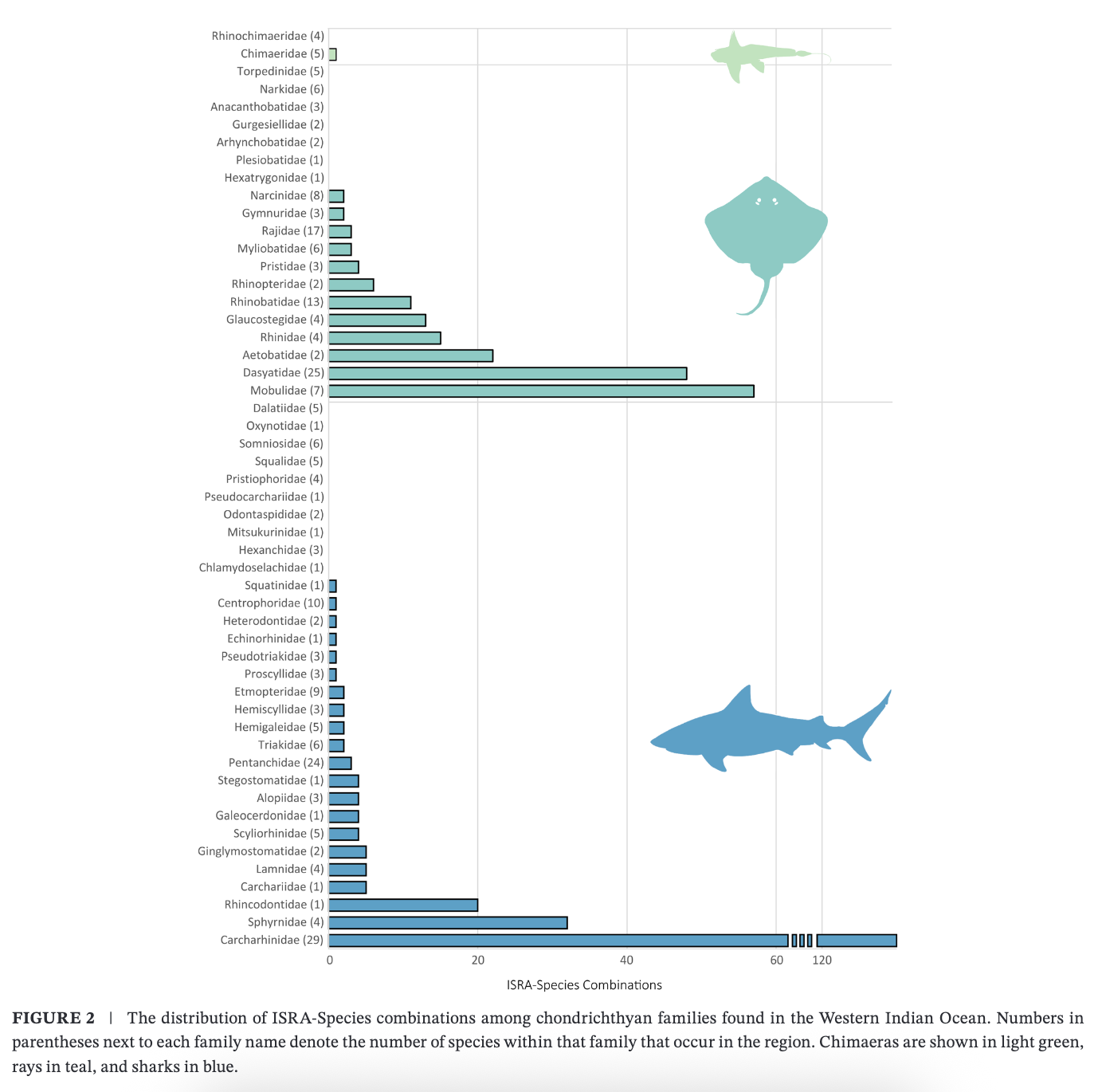 Cochran et al_2026_2.png