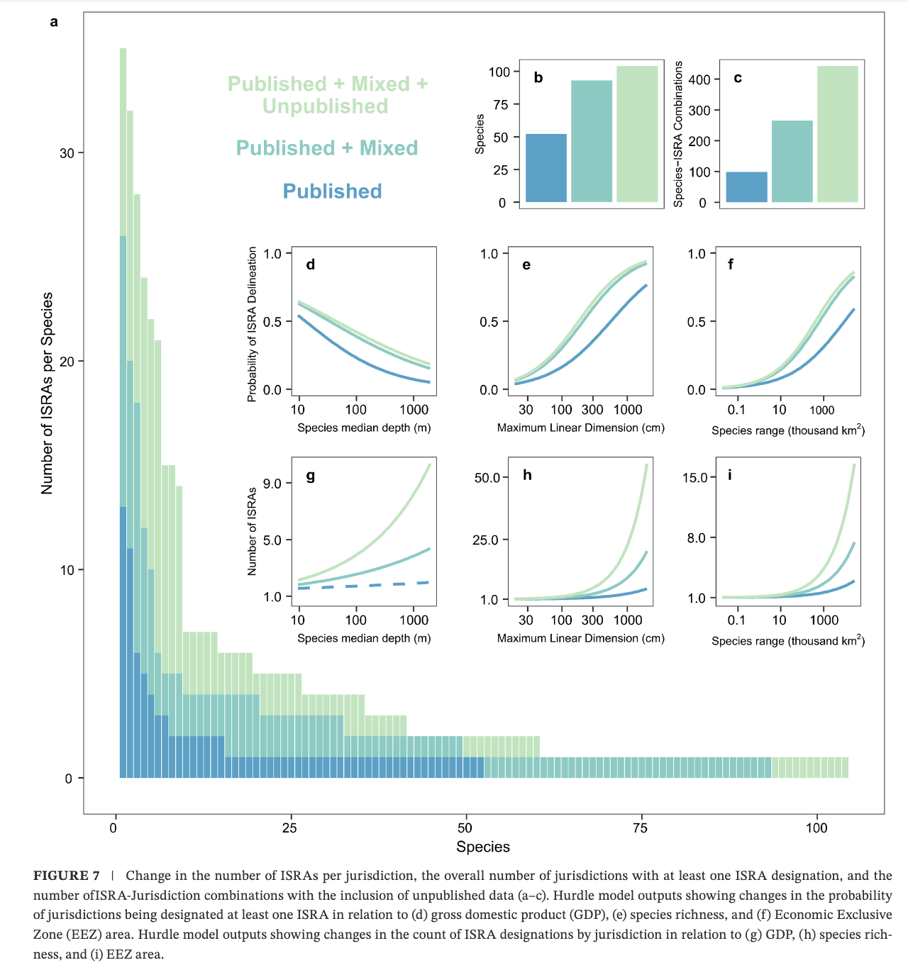 Cochran et al_2026_7.png