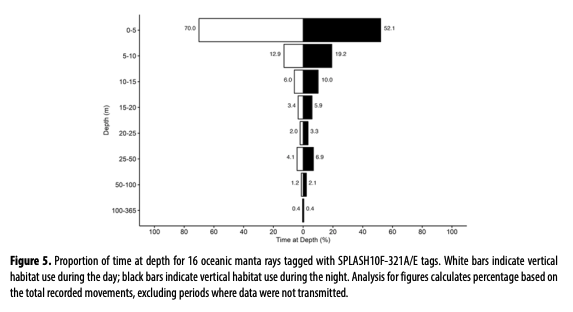 Cooper et al 2026_5.png