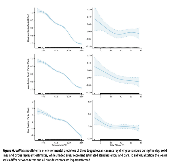 Cooper et al 2026_6.png