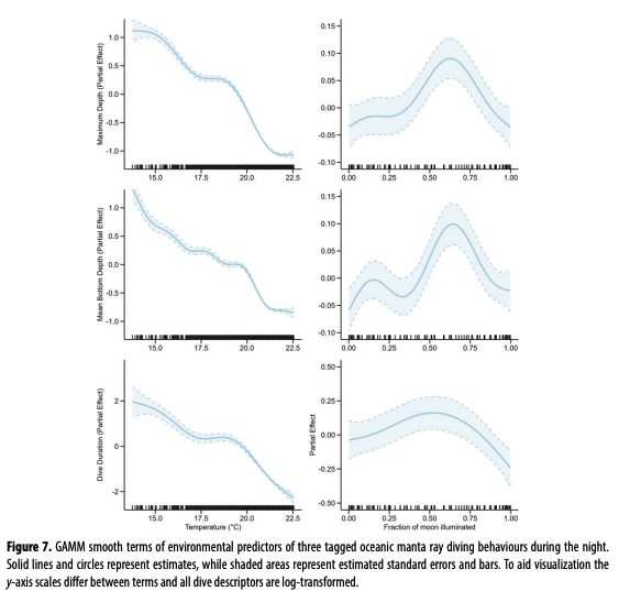 Cooper et al 2026_7.png