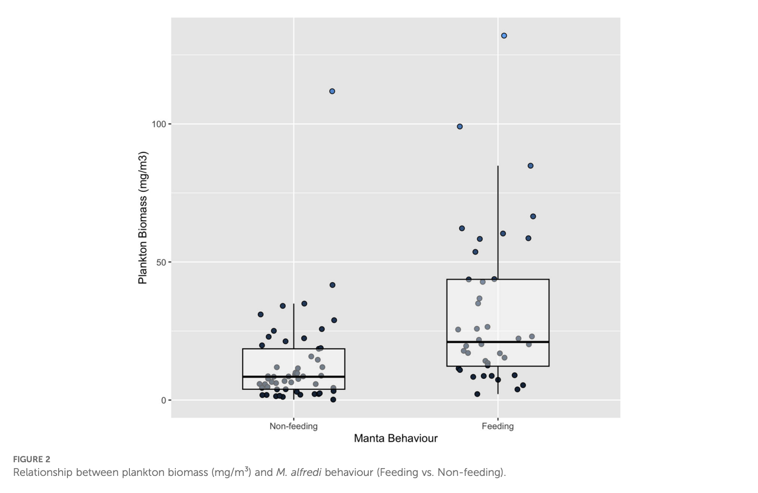 Pouponeau_et al_2026_Image2.png