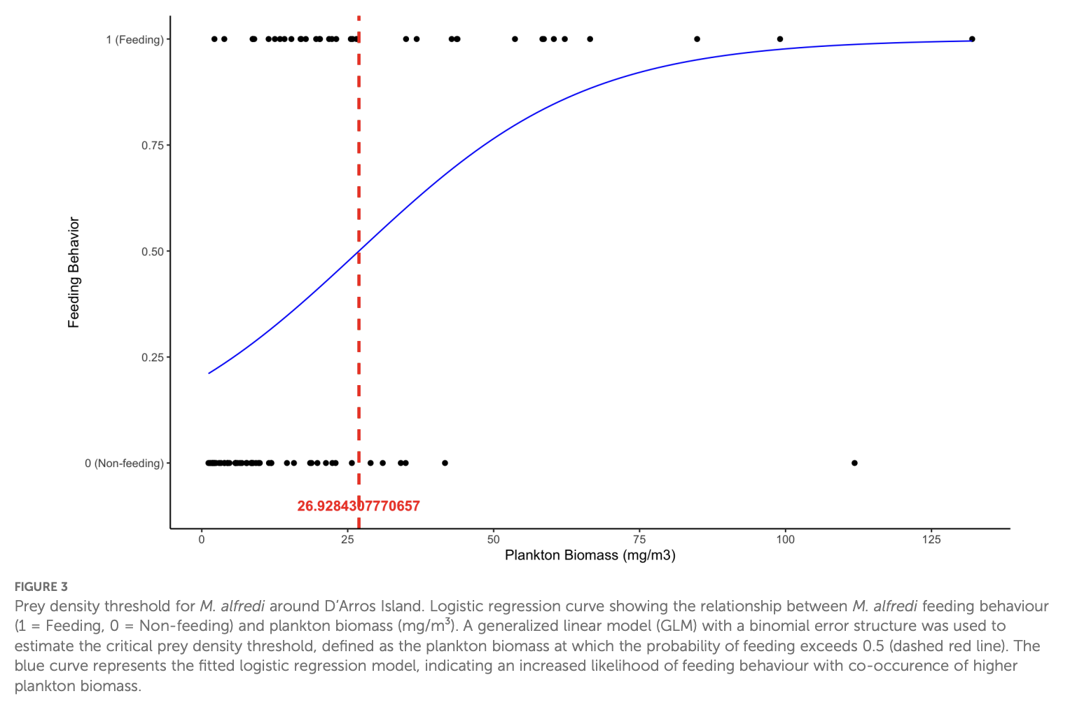 Pouponeau_et al_2026_Image3.png