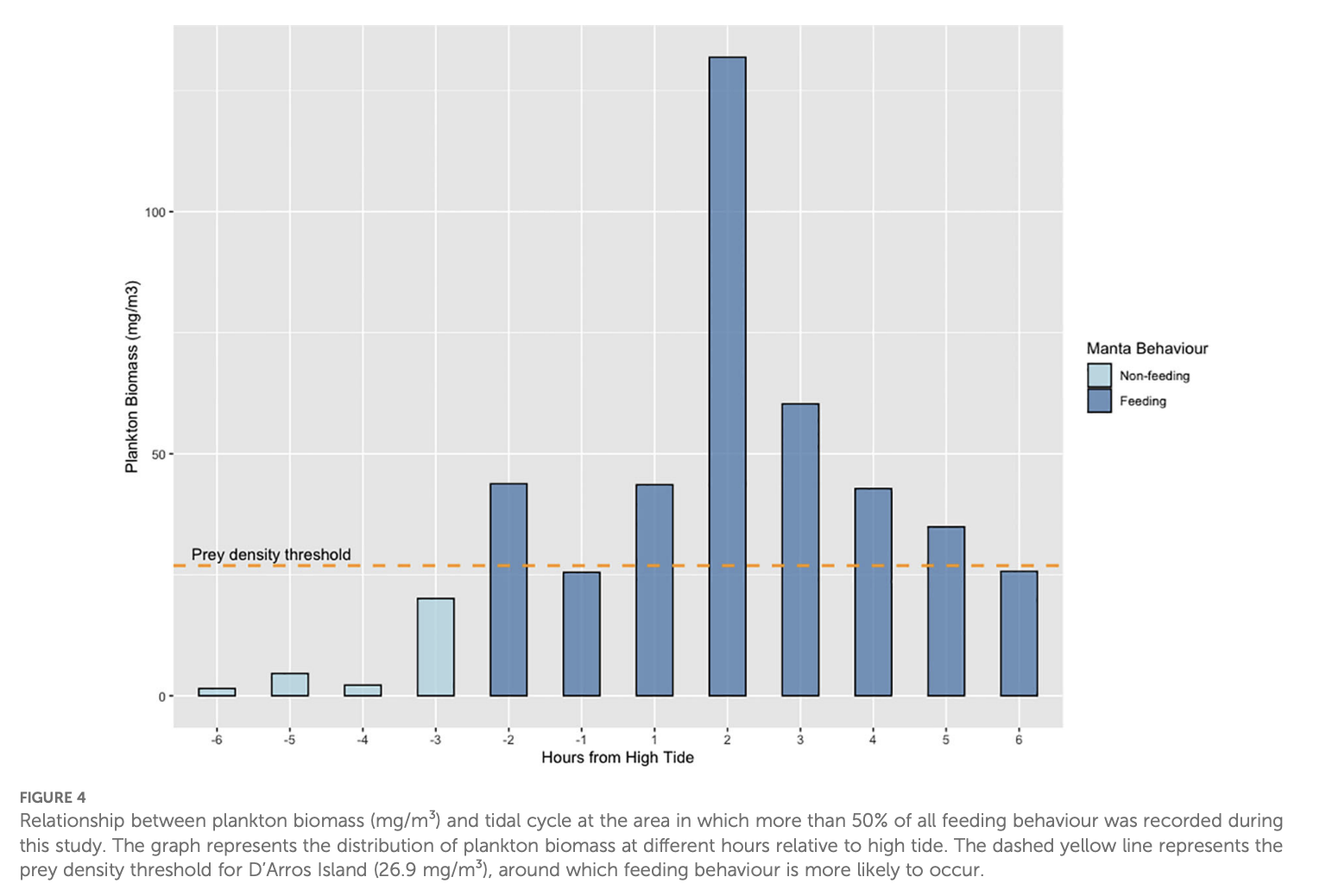 Pouponeau_et al_2026_Image4.png