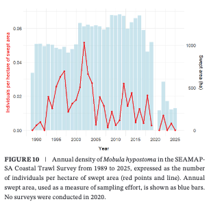 Boggio-Pasqua et al_202611.png