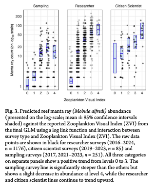 Moloney_et al_2026_3.png