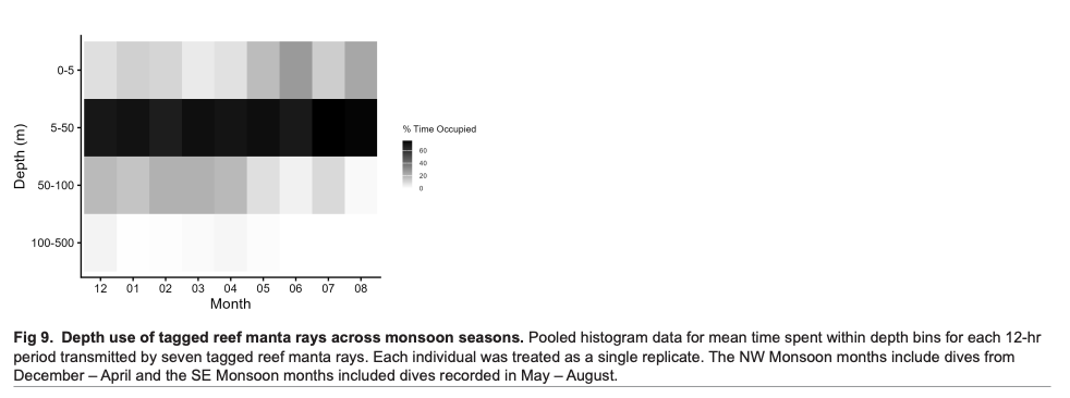 Knochel_et al_2026_8.png