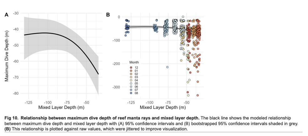 Knochel_et al_2026_9.png