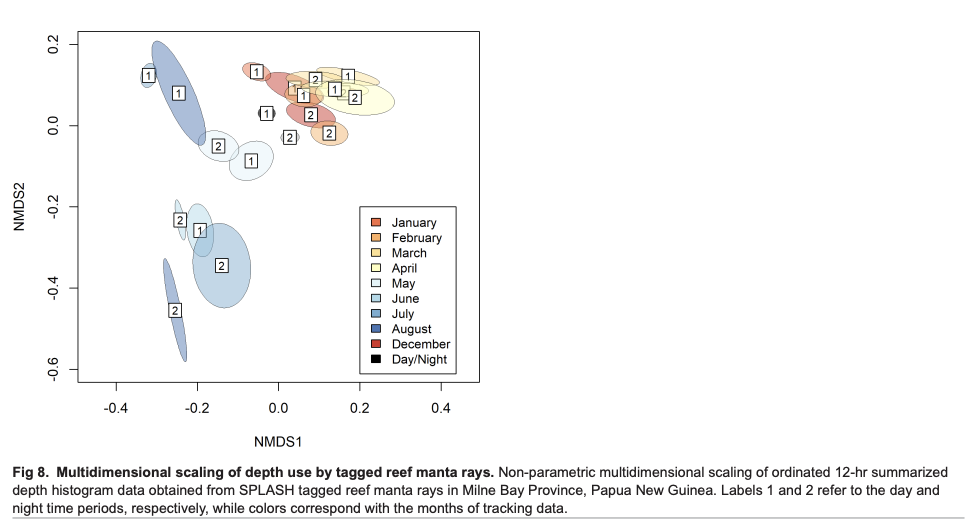 Knochel_et al_2026_7.png