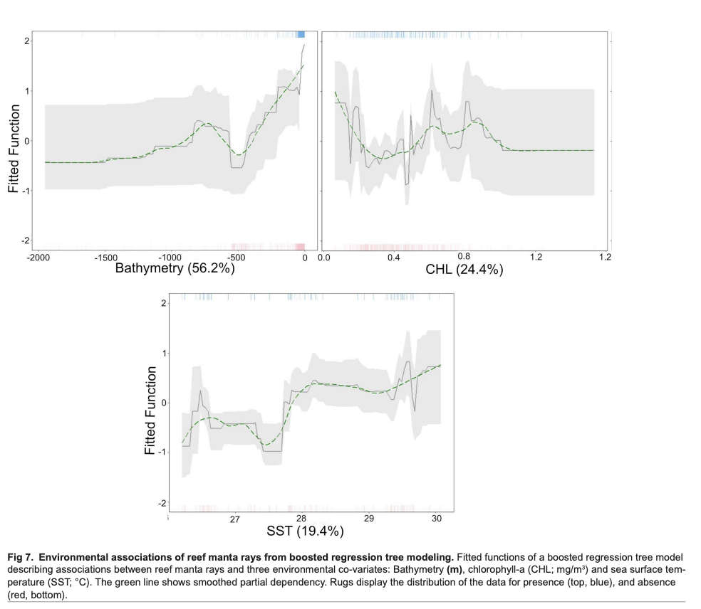 Knochel_et al_2026_6.png