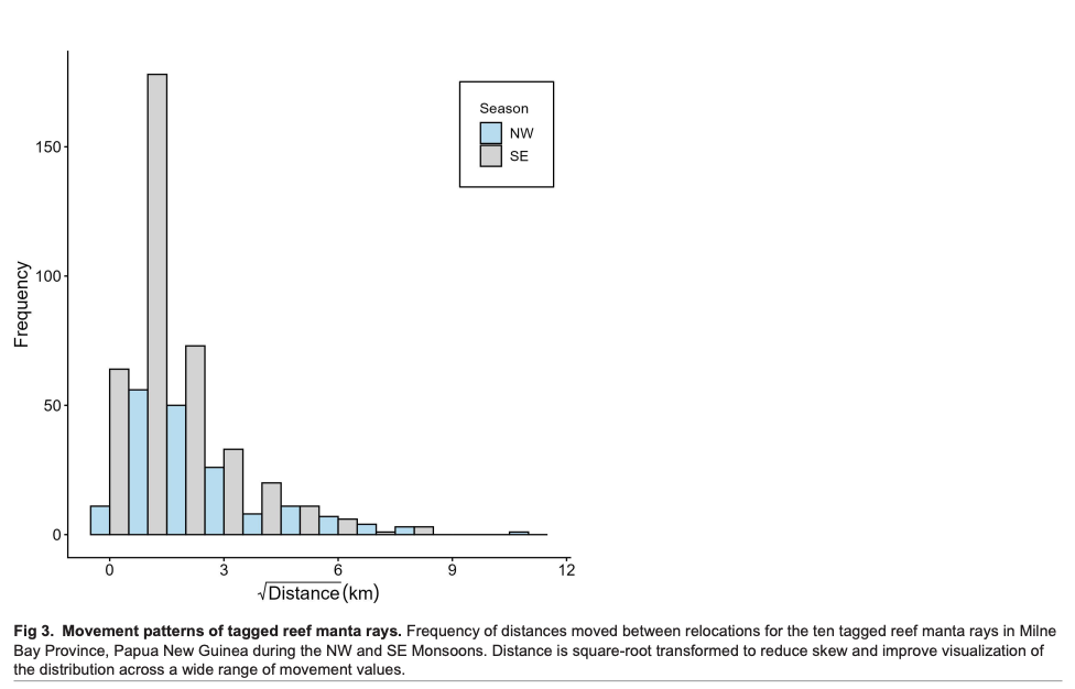 Knochel_et al_2026_3.png