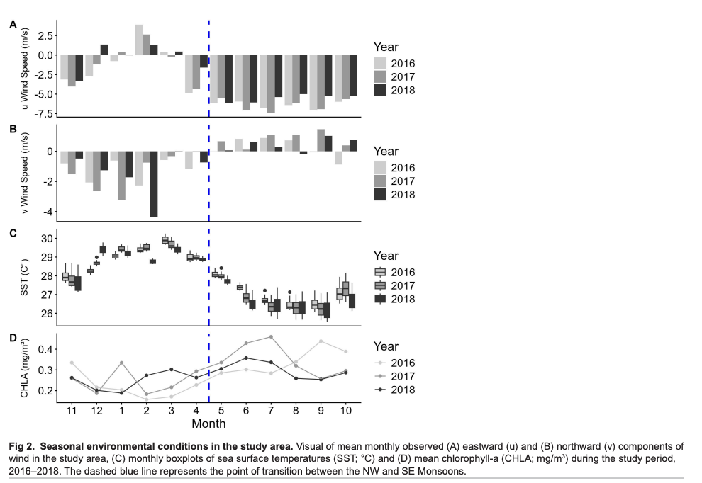 Knochel_et al_2026_2.png
