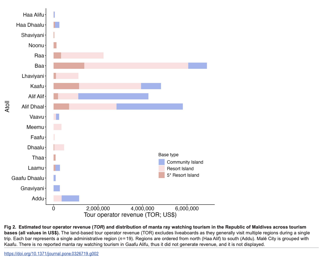 Moloney_et al_2026_1_2.png