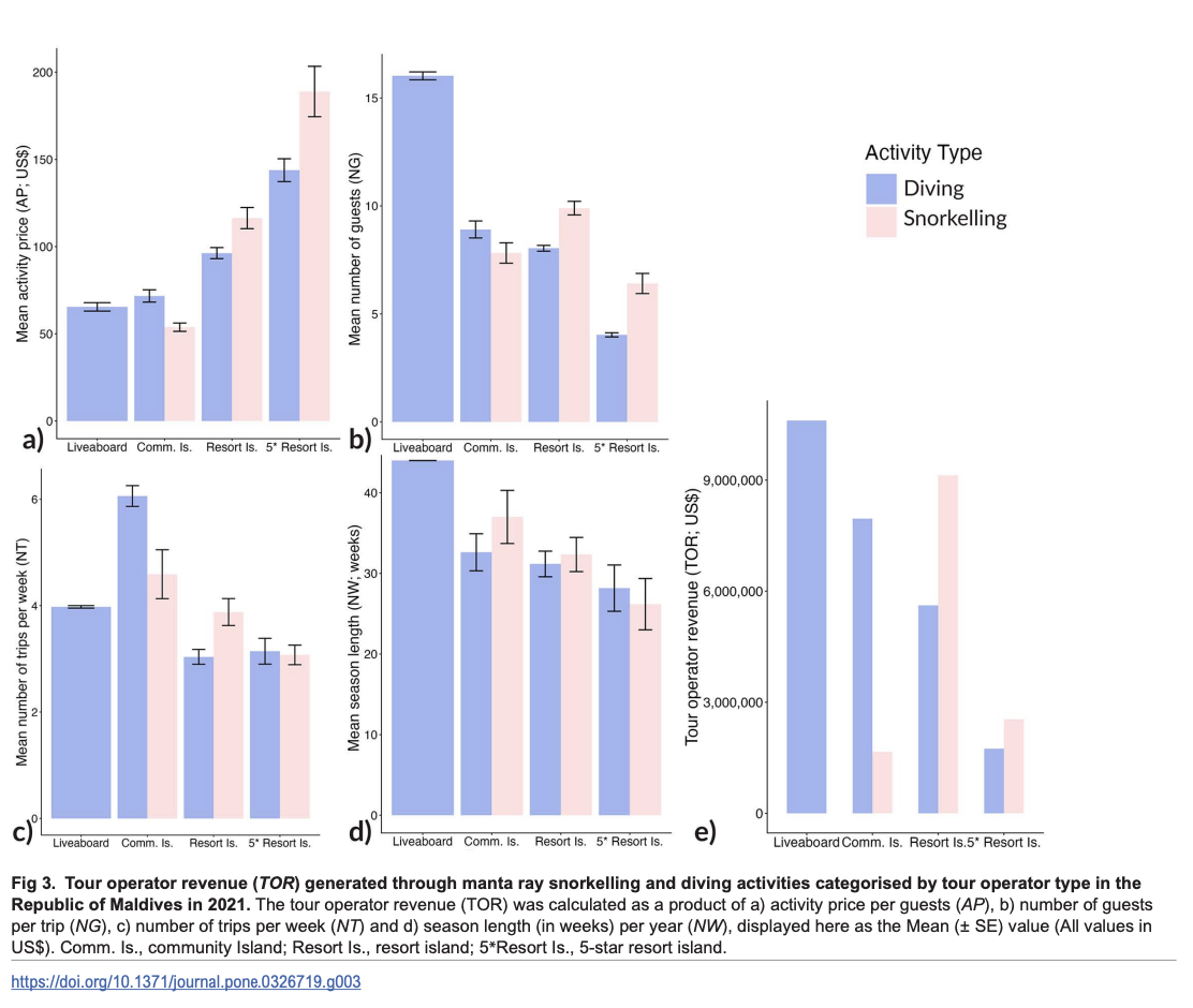 Moloney_et al_2026_1_3.png