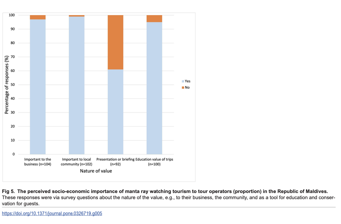 Moloney_et al_2026_1_5.png