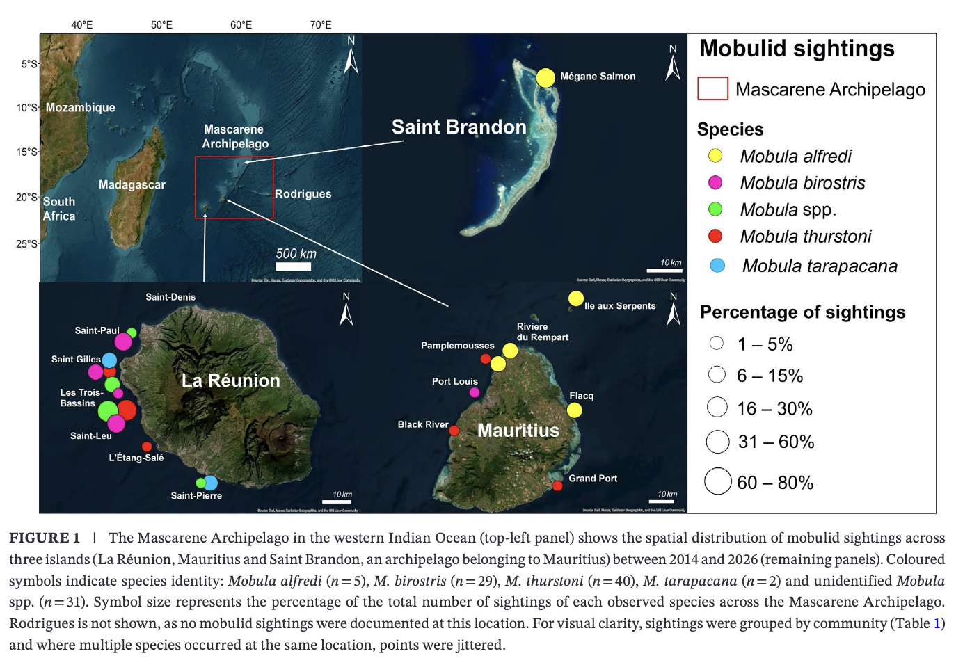 Harris_et al_2026_1.png