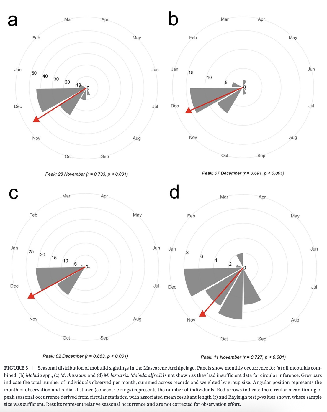 Harris_et al_2026_3.png