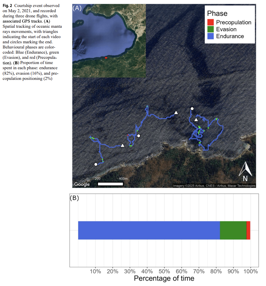 Fonseca-Ponce_et al_20262.png